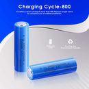 Performance chart for 1500mAh battery in automotive lighting applications