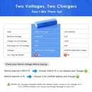 Specialized terminal designs for automotive battery applications