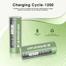 Performance chart showing extended battery life with smart charger optimization