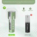 Performance chart showing extended battery life with smart charger optimization