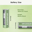 Dimension diagram of complete battery and charger combo package