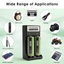Dimension diagram of complete battery and charger combo package
