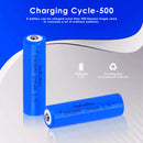 Performance consistency chart for bulk batch of 1200mAh batteries