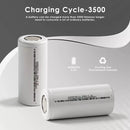 Close-up of CBAK IFR26650 cell showing 3600mAh 3.2V 5C(18A) specs and flat top terminal