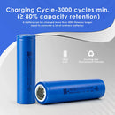 Infographic showing the 15Ah large capacity and 30A max continuous discharge of the CHAN 32140 LiFePO4 power cell