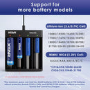 Charger Compatible with 14500 14650 16340 18350 Batteries