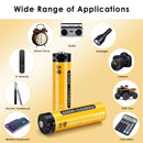 Delipow 14500 Type-C rechargeable batteries powering high-performance flashlight, headlamp, and charging directly from laptop and power bank