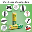 Delipow 20-pack AA 1000mAh rechargeable batteries powering TV remotes, children's toys, LED flashlights, and wireless computer mice