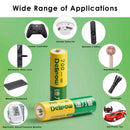 Delipow 20-pack AA 700mAh rechargeable batteries powering wireless keyboards, wall clocks, portable radios, and basic flashlights