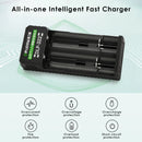 Delipow 2 bay 26650 USB C charger powered via USB-C from power bank, laptop, wall adapter, and car charger
