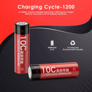 High-current 40A performance chart for Delipow 21700 battery