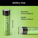 Extreme dimension specifications for Delipow 48A battery