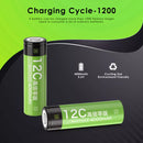 Extreme 48A performance chart for Delipow 21700 battery