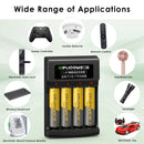 Delipow AA 1500mAh batteries and charger powering digital camera, wireless mouse, TV remote, and children's toy
