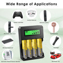Delipow AA 1500mAh batteries and LCD charger powering wireless microphone, electric toy car, remote computer mouse, calculator, electric razor, and wireless keyboard