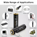 Delipow AA 4070mWh USB-C lithium batteries powering smart door lock, children's toy, tactical flashlight, wireless keyboard, and charging directly from laptop
