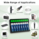 Delipow AA LSD batteries and 8‑bay LCD charger powering digital camera, gaming controller, portable speaker, and smart home hub