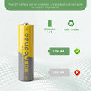 Infographic showing Delipow AA 1500mAh 1.2V Ni-MH battery capacity and 1200 recharge cycles
