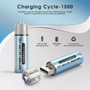 Infographic showing Delipow AA 1800mWh 1.5V USB-C lithium battery capacity, 1500+ cycles, constant voltage for smart devices