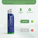 Infographic showing Delipow AA 3300mAh NiMH battery capacity and 1200 recharge cycles