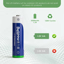 Infographic showing Delipow AA 3300mAh NiMH LSD battery capacity, 1200 recharge cycles, and low self‑discharge