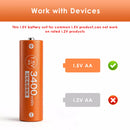 Delipow AA 3400mWh lithium battery built-in smart protection IC – overcharge, over-discharge, short circuit, overcurrent, temperature protection