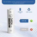 Infographic showing Delipow AA 3404mWh 1.5V lithium rechargeable battery capacity and 1500+ recharge cycles