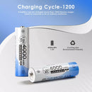 Infographic showing Delipow AA 4000mWh 1.5V lithium battery ultra‑high capacity, 1500+ recharge cycles, and flat voltage curve