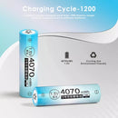 Infographic showing Delipow AA 4070mWh 1.5V lithium battery ultra high capacity and 1500+ recharge cycles