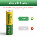 Delipow AA NiMH battery safety features – leak-proof construction, overcharge protection, pressure relief vent, ROHS certified