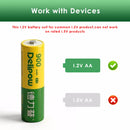 Delipow AA solar battery safety features – leak-resistant design, overcharge protection, pressure relief vent, ROHS certified