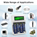 Delipow AA and AAA batteries powering family devices: TV remote, toy, clock, flashlight, wireless keyboard, mouse