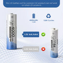 Infographic comparing Delipow AA 4000mWh and AAA 1184mWh 1.5V lithium battery capacities and 1500+ recharge cycles