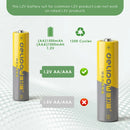 Infographic showing Delipow AA 1500mAh and AAA 1000mAh NiMH battery capacities and 1200 recharge cycles for mega combo kit