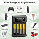 Delipow AA and AAA starter kit batteries and Type-C charger powering TV remote, wireless mouse, cordless phone, and children's toy