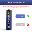 Close-up of Delipow AA battery positive terminal – flat top design for secure contact