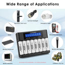 Delipow AA lithium batteries and 8-slot LCD charger powering TV remote, children's toys, digital camera, and wireless doorbell