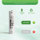Infographic showing Delipow AAA 1184mWh 1.5V lithium battery capacity and 1500+ recharge cycles