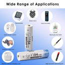 Delipow AAA 1184mWh lithium batteries powering TV remote, wireless doorbell, baby monitor, digital thermometer, and portable game controller
