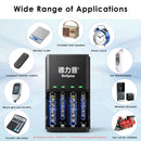 Delipow AAA batteries and 4‑bay charger powering TV remote, wall clock, thermometer, and wireless earbuds