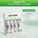 Delipow AAA lithium batteries with USB-C port – compatible with any USB-C charger, power bank, laptop, wall adapter