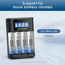 Delipow smart charger compatible with 1.5V lithium AA rechargeable batteries – optimized for Delipow 4000mWh series