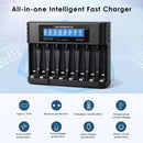 Delipow universal charger powered via USB Type‑C from power bank, laptop, wall adapter, and car charger