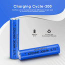 Doublepow 10440 battery cycle life and capacity chart showing 320mAh capacity and performance data