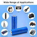 Doublepow 14430 battery 2-pack used in solar light, flashlight, RC toy, electric shaver and EDC device application scene