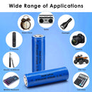 Doublepow 14430 battery 2-pack used in solar light, flashlight, RC toy, electric shaver and EDC device application scene