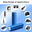 Doublepow 14500 battery used in flashlight, solar light, RC toy and EDC device application scene