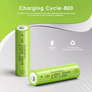 Doublepow 14500 battery cycle life and capacity chart showing 500mAh capacity and 1.85Wh energy performance