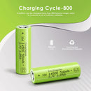 Doublepow 14500 battery cycle life and capacity chart showing 500mAh capacity and 1.85Wh energy performance