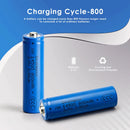 Doublepow 14500 battery cycle life and capacity chart showing 800mAh capacity, 2.96Wh energy and 5C high-drain performance